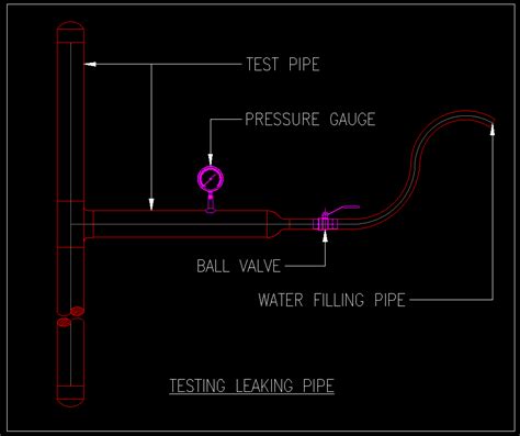 pipe thickness testing method|pipe leak testing methods.